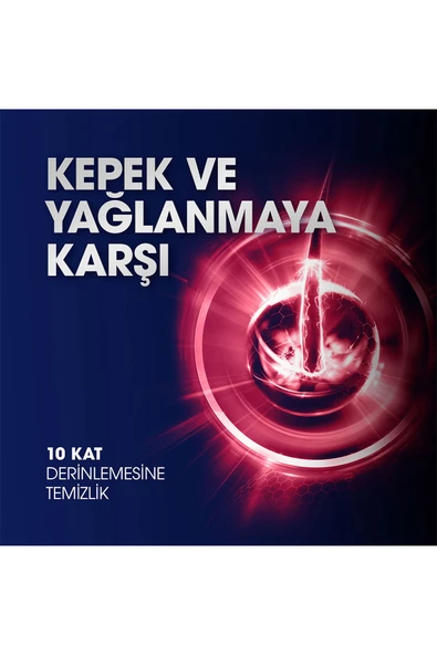 Clear Men Kepeğe Karşı Etkili Şampuan Hızlı Stil 2si 1 Arada 350 ml x 3 - 5