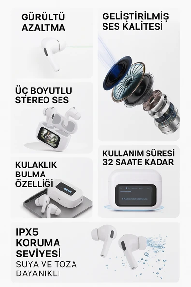 Orgiinal ANC Gürültü Engelleyici Ekranlı Kablosuz Kulaklık 32 Saat  Uzun Pil Ömrü - 3