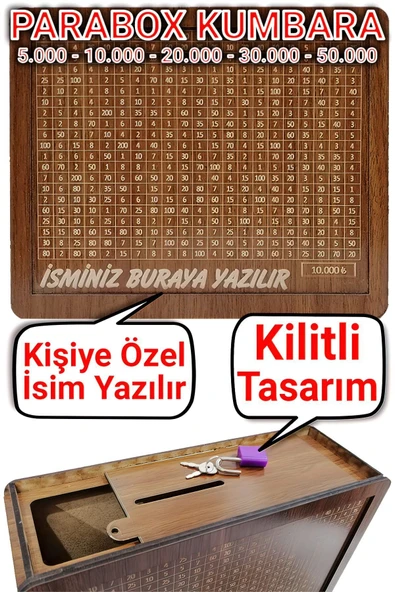 Parabox Kumbara Isteğiniz Doğrultusunda Üzerine Isim Yazılır, Talebinize Göre Kilitli Veya Kilitsiz - 1