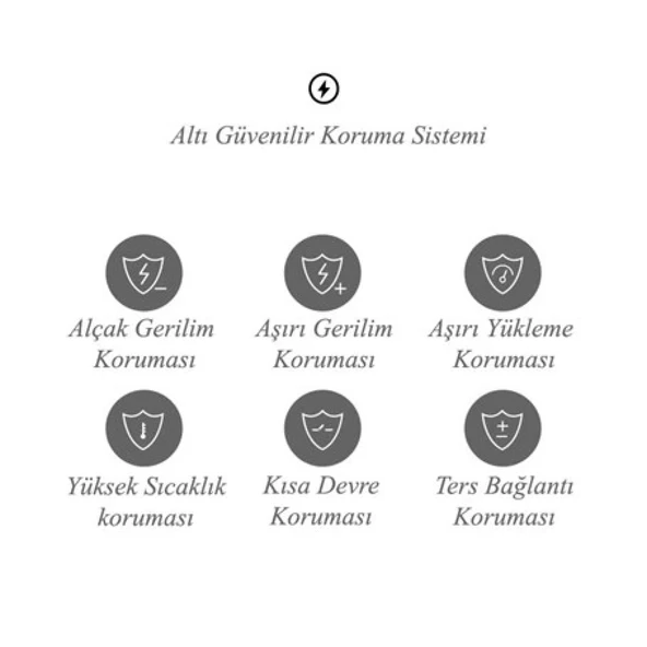 1500 WATT 24 VOLT TAM SİNÜS İNVERTER - Resim 6