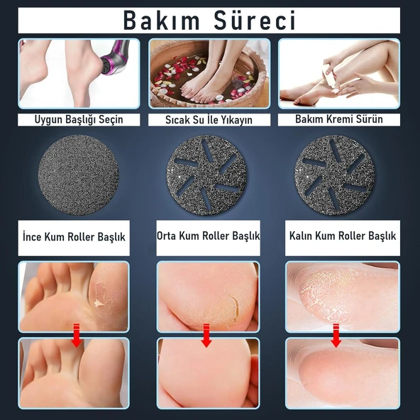 Valkyrie Profesyonel Ayak Bakım Cihazı 360° Dönen Başlık Dijital Ekranlı, Şarjlı & 10 Parça Pedikür Kiti Mor - 5