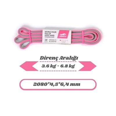 JOINFIT Direnç Lastiği ve Egzersiz Bandı Pembe-Gri XX-Light - 2