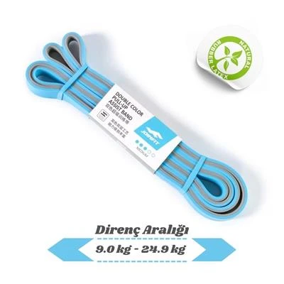 JOINFIT Direnç Lastiği ve Egzersiz Bandı Mavi-Gri Light - 1