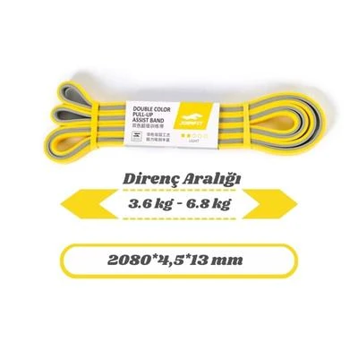JOINFIT Direnç Lastiği ve Egzersiz Bandı Sarı-Gri X-Light - 2
