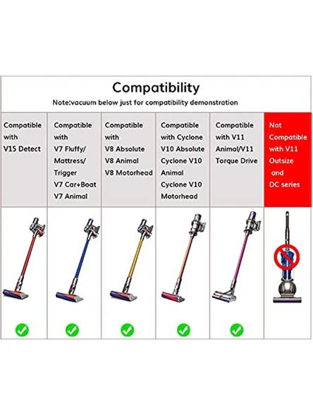 Valkyrie Uzatma Hortumu & Tetik Kilidi – Dyson V7-V15 Uyumlu (20.5″ → 63″ Esnek Tasarım) - 2