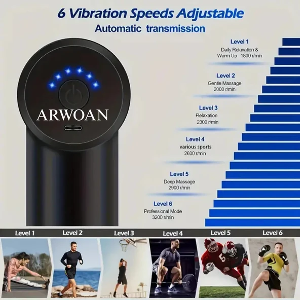 ARWOAN Mini Masaj Tabancası 6 Kademeli Derin Doku Kas Masaj Cihazı, Sessiz ve Taşınabilir - Resim 6