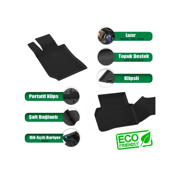 Sahler Mercedes E Serisi W214 2024 ve Sonrası 4.5D Havuzlu Paspas Siyah - Resim 2