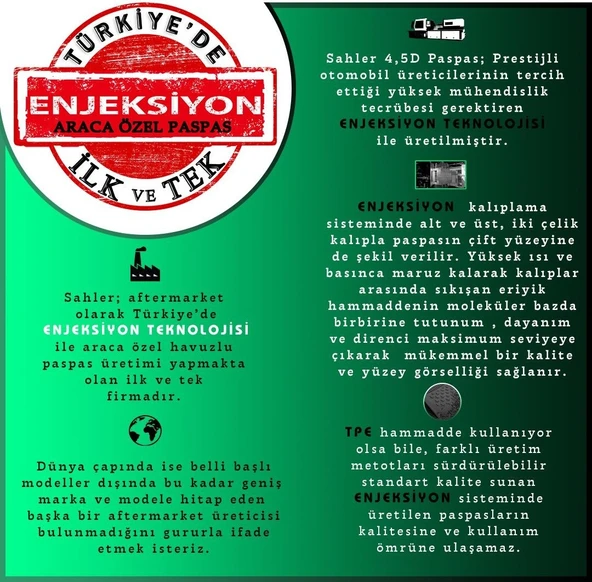 Sahler Opel Astra L 2022 + 4.5D Havuzlu Paspas Siyah - 4