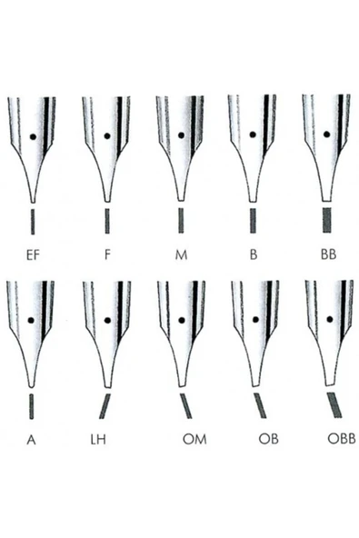 LAMY LX DOLMA KALEM ROSE GOLD KAPLAMA KLIPS F UC - Resim 3