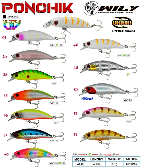 WİLY PONCHİK 4,8 CM MAKET BALIK 3,5 GR SİNKİNG