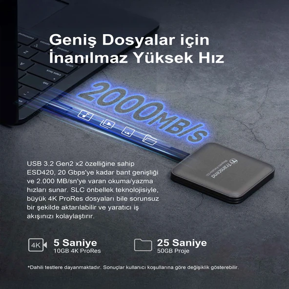 Transcend TS1TESD420G 1TB, USB,Type C, 20Gbps, 2000MB/s Magsafe Taşınabilir Harici SSD - Gold - 4