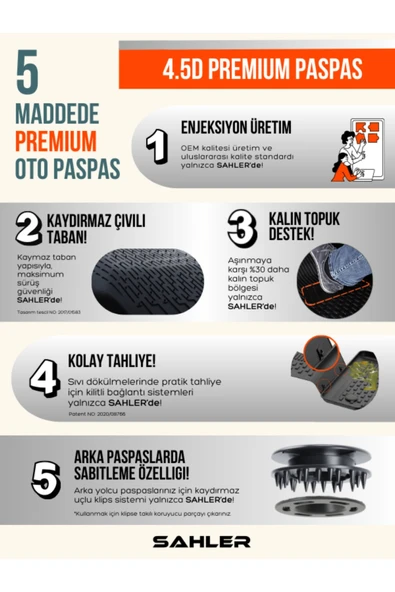 Sahler Cupra Formentor 2024 Ve Sonrası 4.5D Havuzlu Paspas Siyah - 4