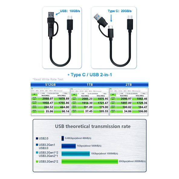 Oscoo MD006 1 TB 20GBPS Usb3.2 Gen2*2, Type C Taşınabilir SSD - 6
