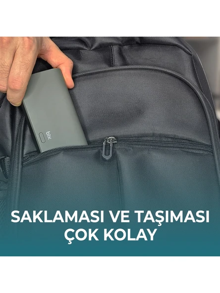 Bix PB203 20000mAh SCP 22.5W USB Çift Çıkışlı Dijital Ekranlı Portatif Powerbank Gri - Resim 9