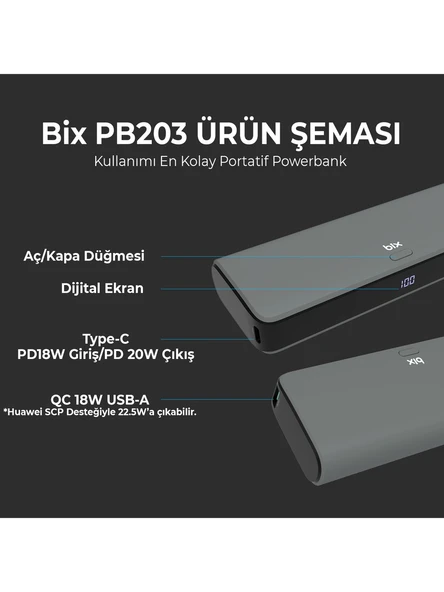 Bix PB203 20000mAh SCP 22.5W USB Çift Çıkışlı Dijital Ekranlı Portatif Powerbank Gri - Resim 6