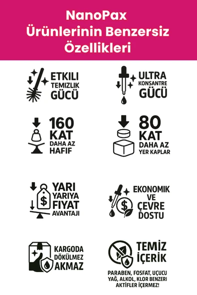 LEKE SÖKÜCÜ SIVI SPREY 3 x 100 ML - 4