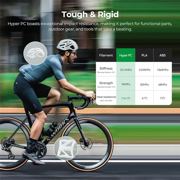 Creality Hyper Pc Şeffaf Filament 1.75mm 1Kg - Resim 3