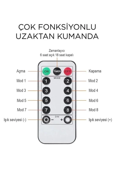 Lw-7 300 Ledli 10 Sarkıt Perde Led Işık, 8 Modlu Uzaktan Kumandalı, 3x3 Metre Peri Telli Led - Resim 4