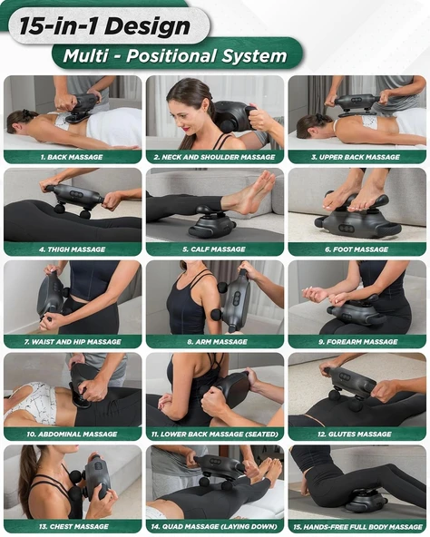 Lunix LX26 2 Başlıklı Profesyonel Derin Doku Masaj Aleti - 5