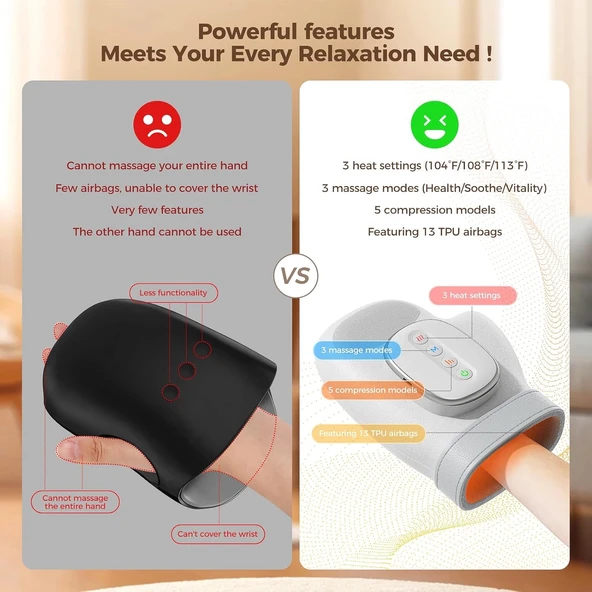 Estefanlo Isı Kompresyon Terapili El Masaj Aleti - Beyaz - 3