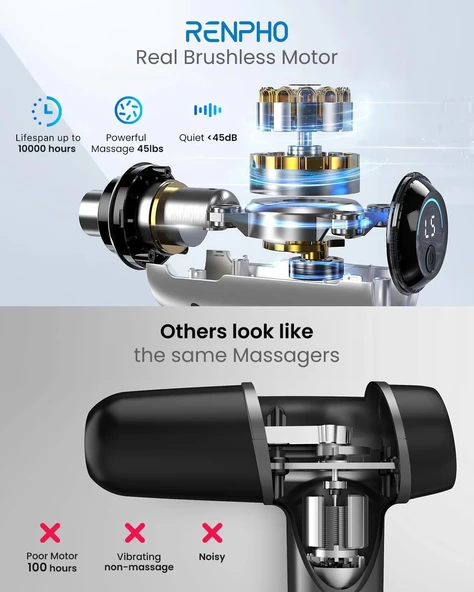 RENPHO Sırt ve Boyun İçin Taşınabilir Perküsyon Masaj Aleti - Gümüş - 2