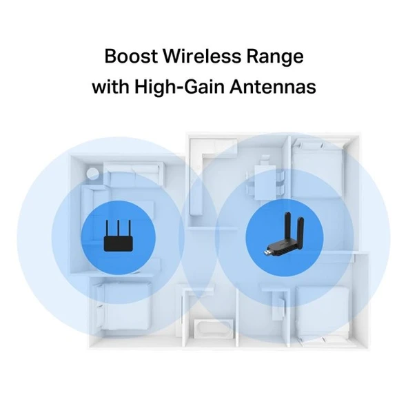 MERCUSYS MA32H AC1300 USB 3.0 KABLOSUZ AĞ ADAPTÖRÜ - Resim 5