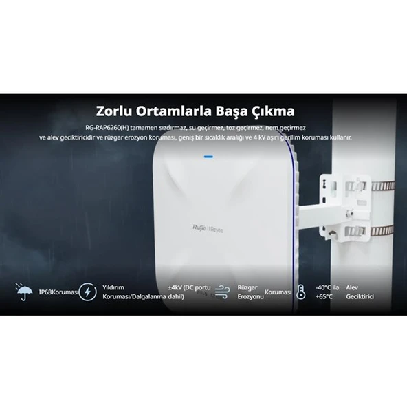 RUIJIE REYEE RG-RAP6260(H) AX6000 GIGABIT 300METRE  HARİCİ ACCESS POINT - 7