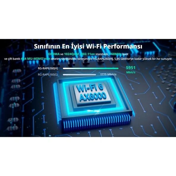 RUIJIE REYEE RG-RAP6260(H) AX6000 GIGABIT 300METRE  HARİCİ ACCESS POINT - 3