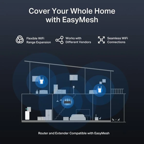 MERCUSYS MR27BE BE3600 WIFI7 DUAL BAND ROUTER - Resim 7