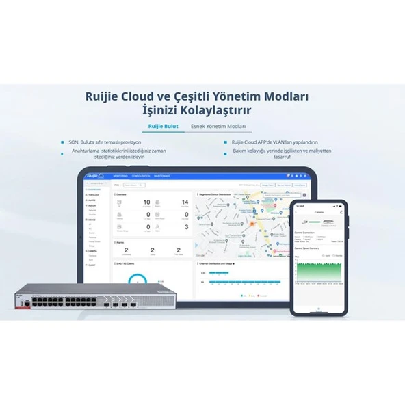 RUIJIE 24port RG-CS83-24GT4XS GIGABIT 4-SFP 10GBE LAYER3 YÖNETİLEBİLİR SWITCH - Resim 6