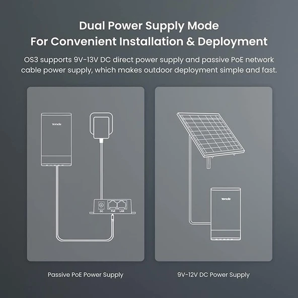 TENDA OS3-KIT 12dbi 867mbps 5ghz 5+km Harici Access Point 2-li Set - Resim 6