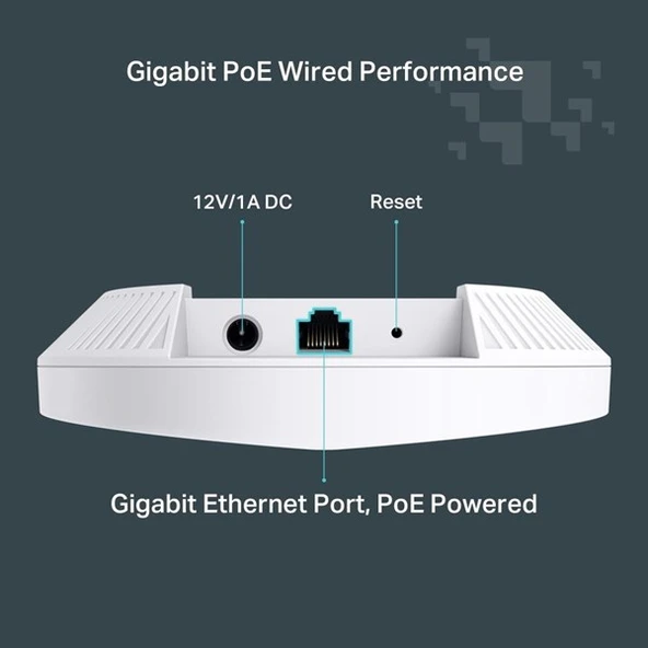 TP-LINK FESTA F61 AX1800 GIGABIT TAVAN TIPI ACCESS POINT - Resim 6