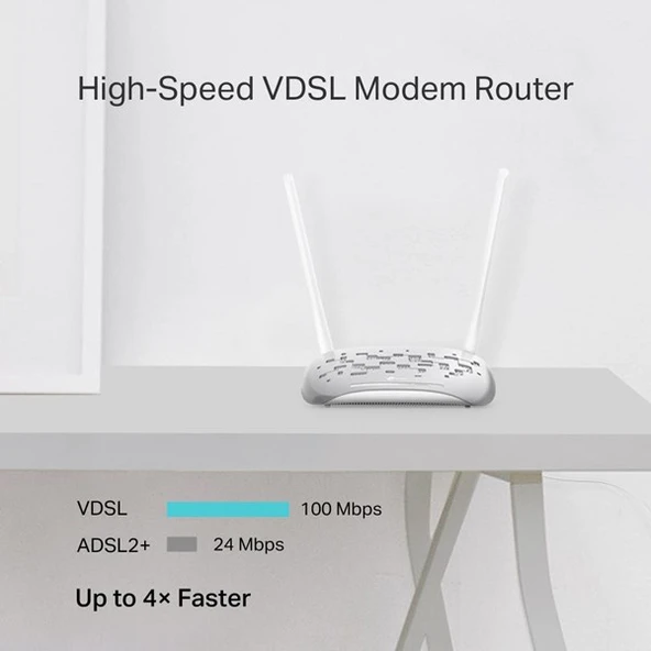 TP-LINK TD-W9950 N300 VDSL/ADSL Modem Router - 4