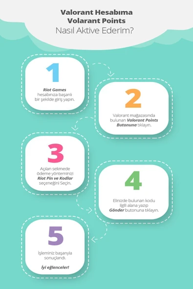 2200 Valorant Points - Resim 2