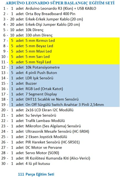 Arduino Leonardo Süper Başlangıç Seti - Resim 2