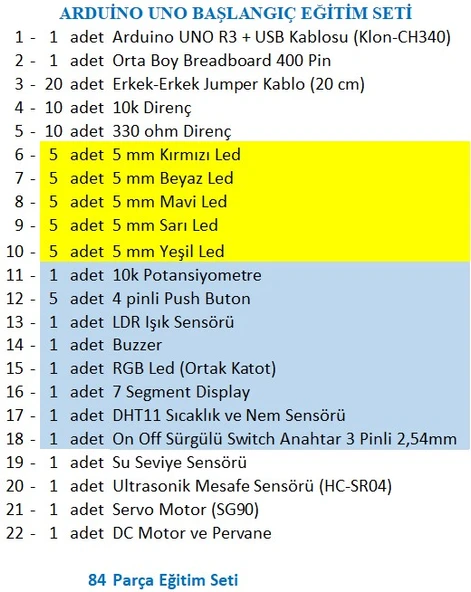 Arduino Uno Başlangıç Eğitim Seti - Resim 2