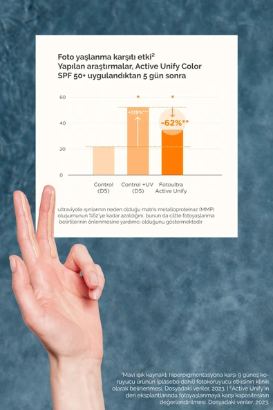 ISDIN Fotoultra 100 Active Unify Color Spf 50 50 ml Leke Karşıtı Su Bazlı Renkli Yüz Güneş Kremi - Resim 3