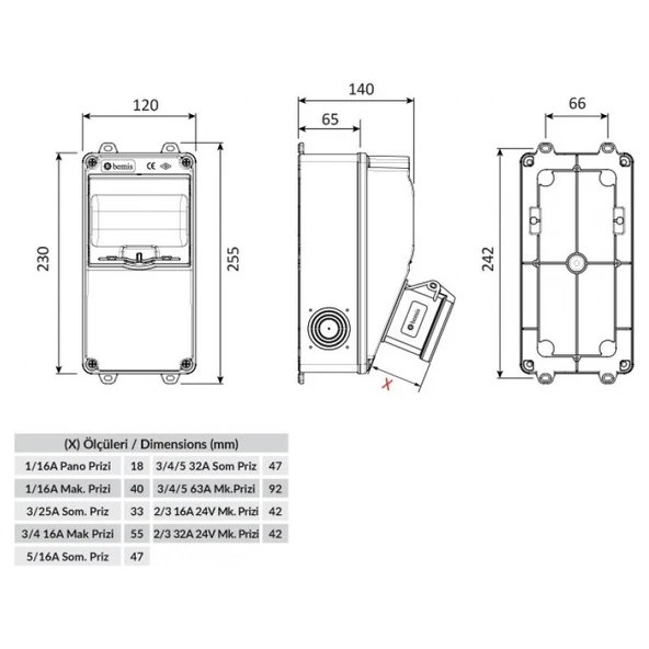 Bemis IP44 1 Adet Ön 5/32A 380V 2 Adet Yan 1/16A 220V Prizli V5 Kombinasyon Kutusu BD1-2134-2020 - Resim 2