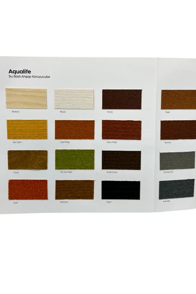 TEK AQUALIFE SU BAZLI AHŞAP KORUYUCU 2,5 LT - 2