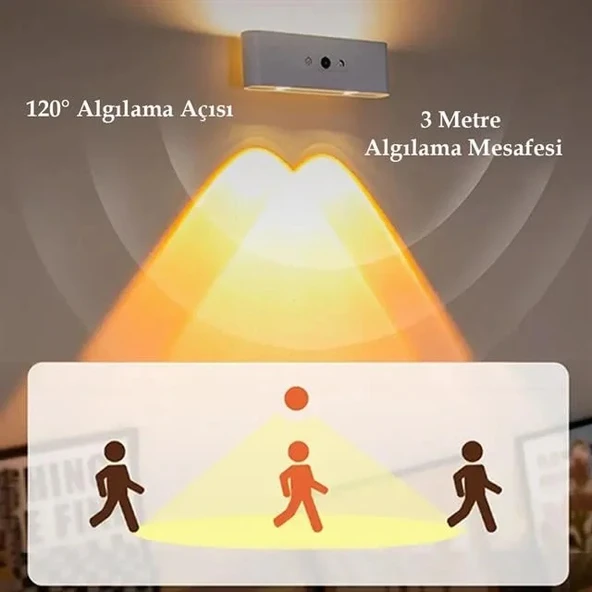 Ledx Sk-bd188f Çift Yönlü Hareket Sensörlü Dekoratif Şarjlı Duvar Aplik 2 Mercekli 15 Smd Ledli 3000k-4000k-6500k - 2