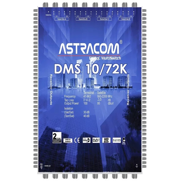 Astracom Kaskatlı Uydu Santral 10/72
