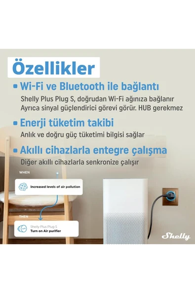 Shelly Plus Plug S Akıllı Priz - 3