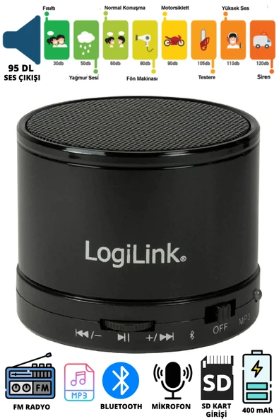 LogiLink SP0051 Bluetooth Hoparlör Speaker With Mp3 Player Siyah