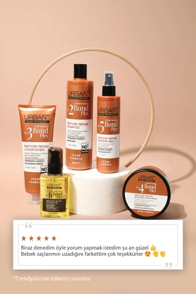 Urban Bond Plex No:1 Saç Maskesi 50 Ml *24 - Resim 7