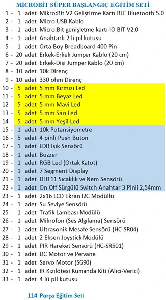 Microbit Süper Başlangıç Seti - 2