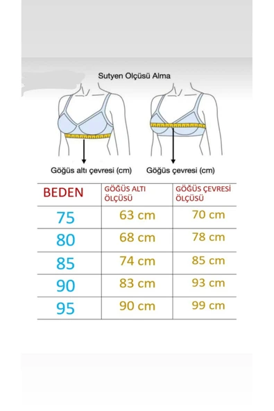 İNSPİRA Telsiz Içi Boş Kaplı Lotus Lazer Kesim Balensiz Sütyen - 5