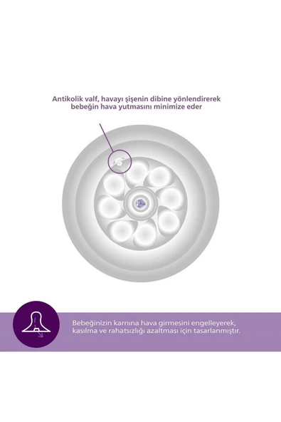 Philips Avent Natural Response 2'li Biberon Emziği, 5 Numara, 6 Ay+ - 4