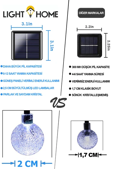 LightHome 50 Ledli Günışığı 7m Led Yılbaşı Ağaç Süsü Yılbaşı Çam Ağacı 50 Led Günışığı Sarı Renk Süs Paketi - Resim 2