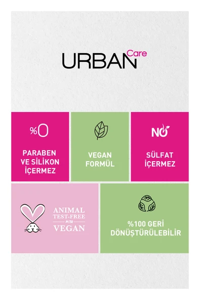 Urban Care Saç Maskesi 50 Ml Sachet Pure Coconut ve Aloe Vera*24 - Resim 6