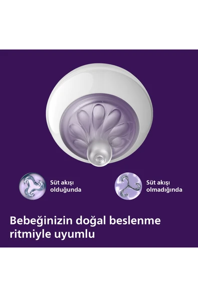 Philips Avent Doğal Tepkili 2li Biberon Emziği No5 6 Ay Scy965/02 - 2